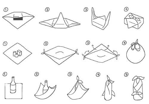 illustration méthodes de pliage des tissus furoshiki